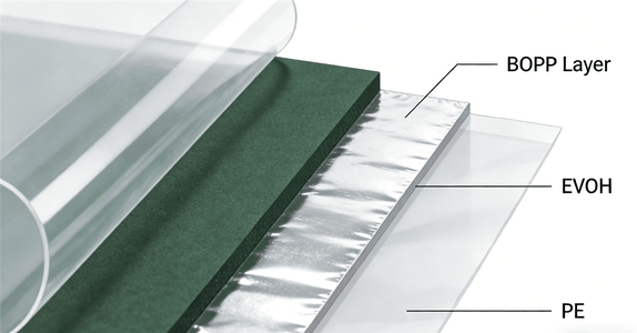 packaging material.png packaging material.png